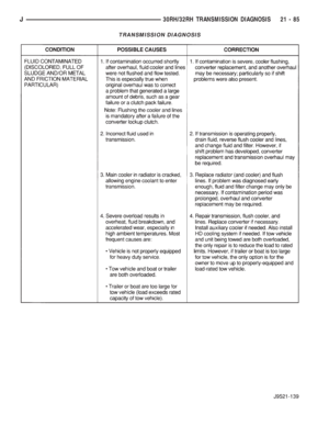 Page 1462