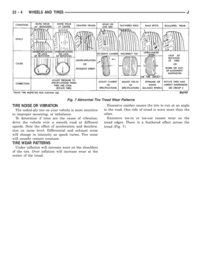 Page 1725