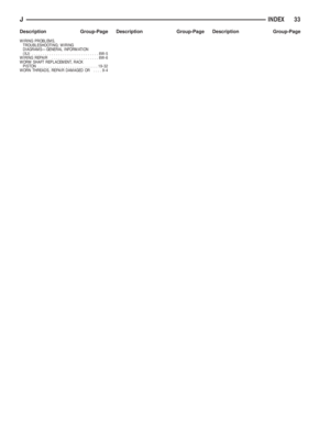 Page 1994