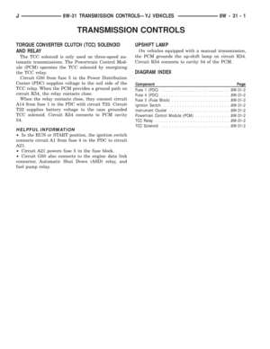 Page 2048
