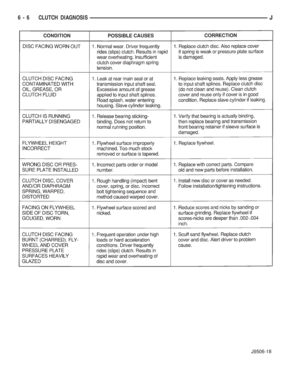 Page 213