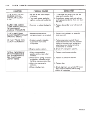 Page 215