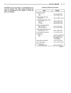 Page 224