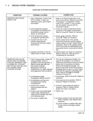 Page 231