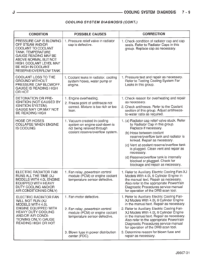 Page 234