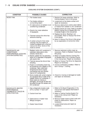Page 235
