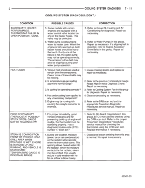 Page 236