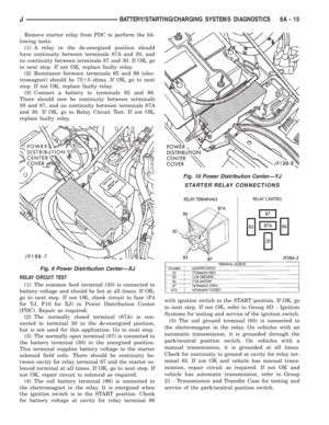 Page 286