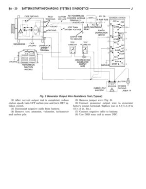 Page 291