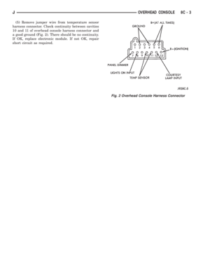 Page 306