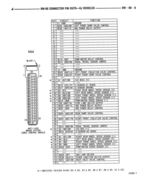 Page 738