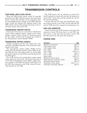 Page 868