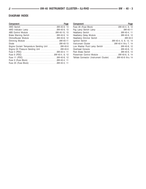 Page 886