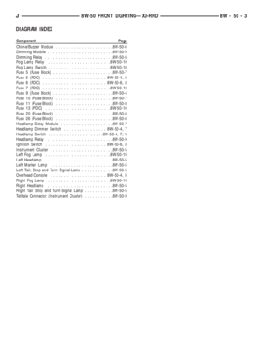 Page 936