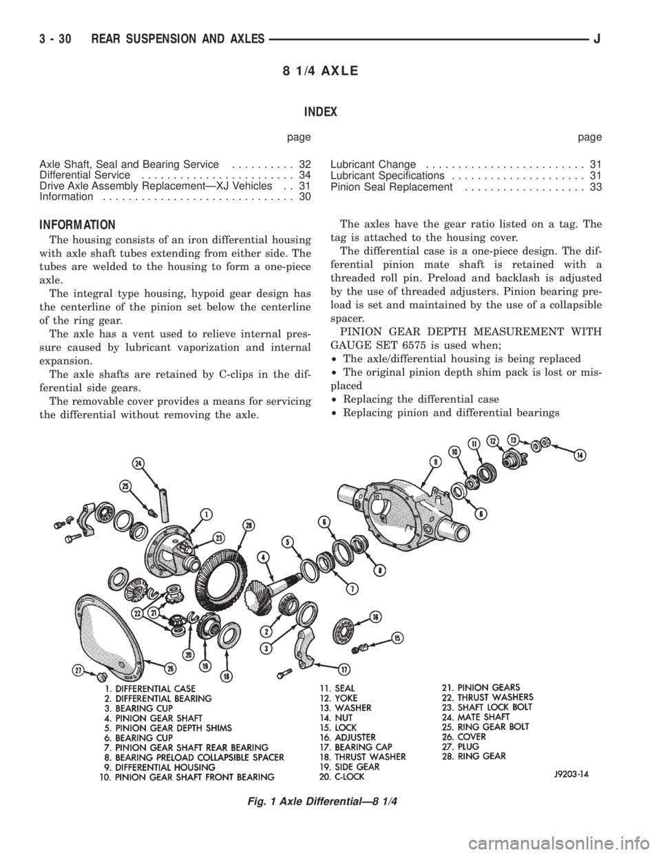JEEP CHEROKEE 1995  Service Repair Manual 8 1/4 AXLE
INDEX
page page
Axle Shaft, Seal and Bearing Service.......... 32
Differential Service........................ 34
Drive Axle Assembly ReplacementÐXJ Vehicles . . 31
Information............