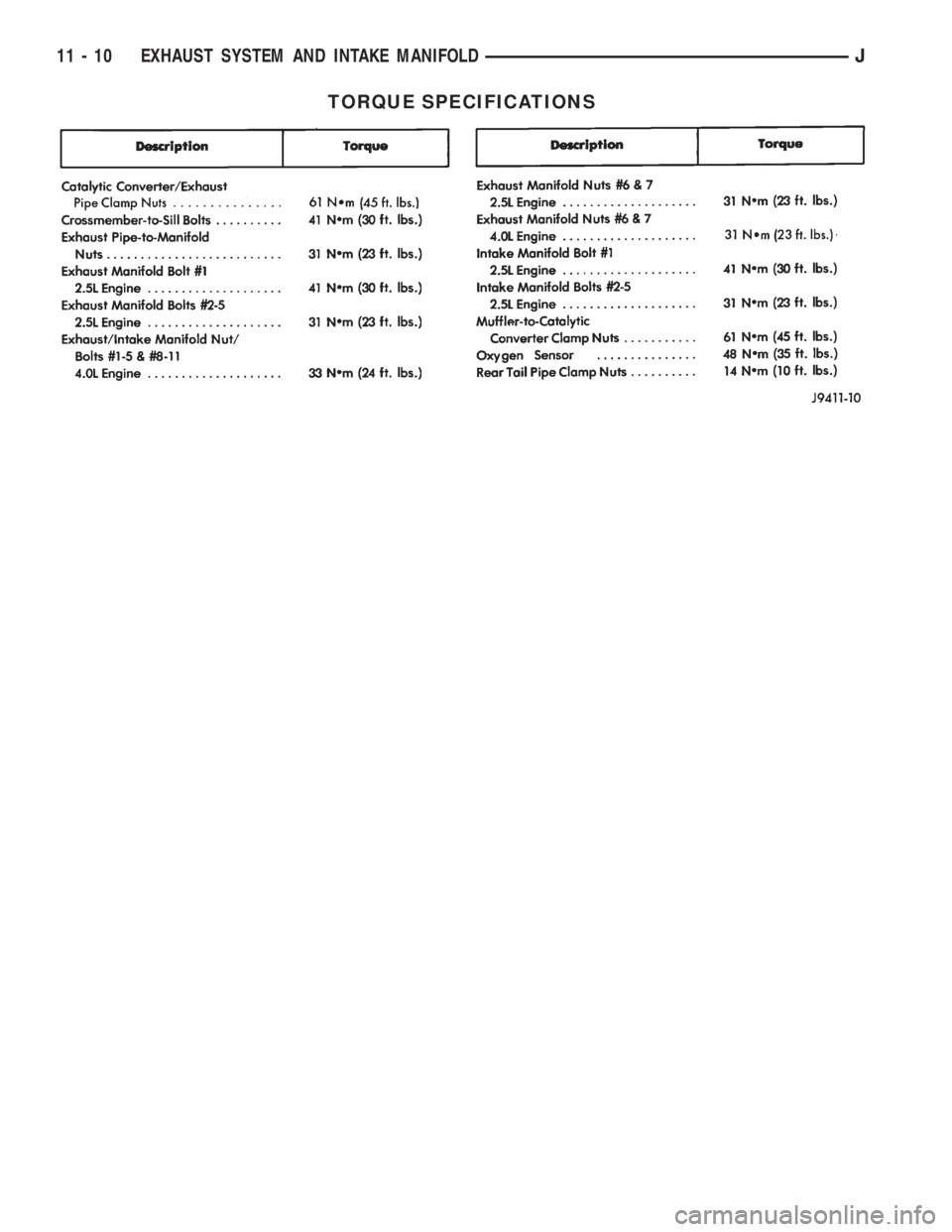 JEEP CHEROKEE 1995  Service Repair Manual TORQUE SPECIFICATIONS
11 - 10 EXHAUST SYSTEM AND INTAKE MANIFOLDJ 
