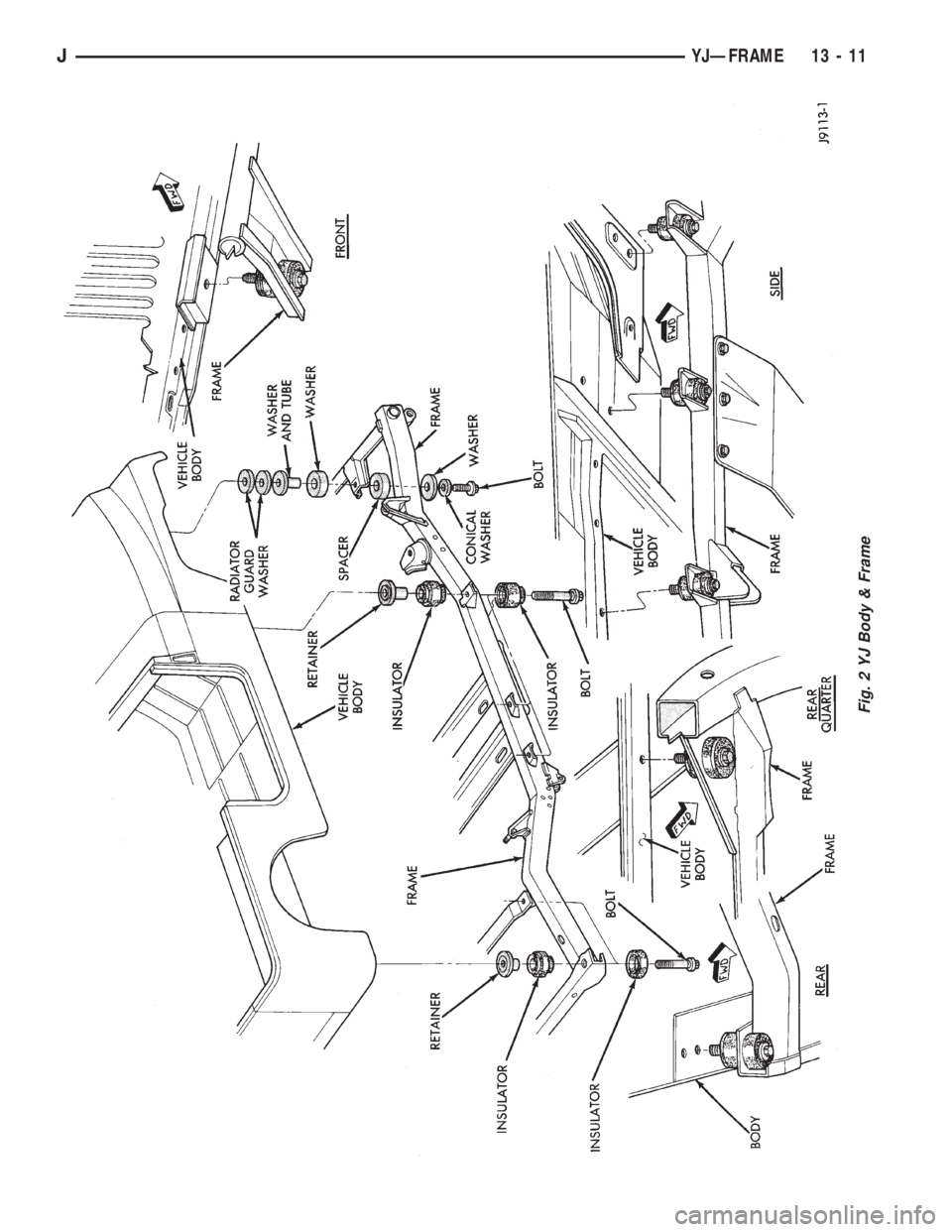 JEEP CHEROKEE 1995  Service Repair Manual Fig. 2 YJ Body & Frame
JYJÐFRAME 13 - 11 