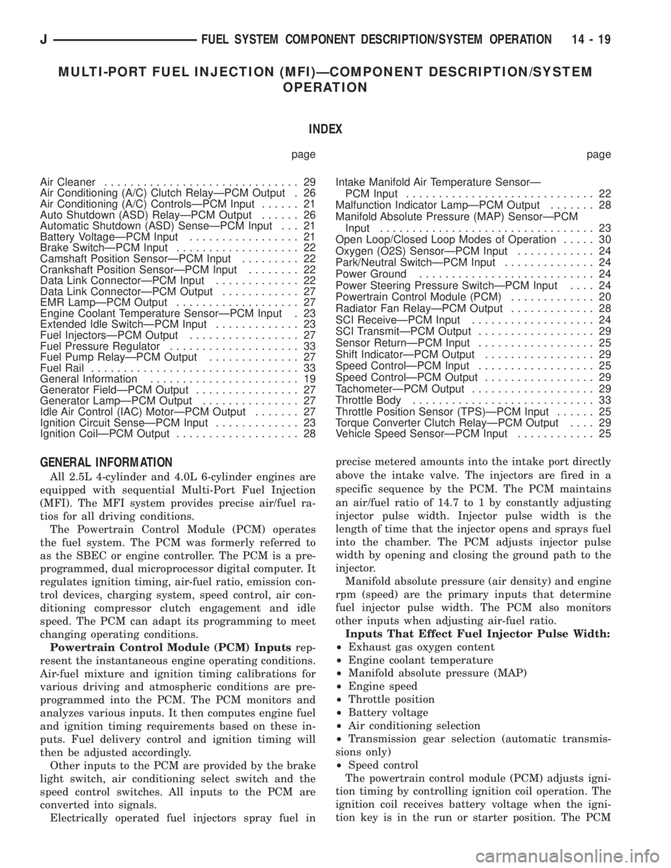 JEEP CHEROKEE 1995  Service Repair Manual MULTI-PORT FUEL INJECTION (MFI)ÐCOMPONENT DESCRIPTION/SYSTEM
OPERATION
INDEX
page page
Air Cleaner.............................. 29
Air Conditioning (A/C) Clutch RelayÐPCM Output . 26
Air Conditioni
