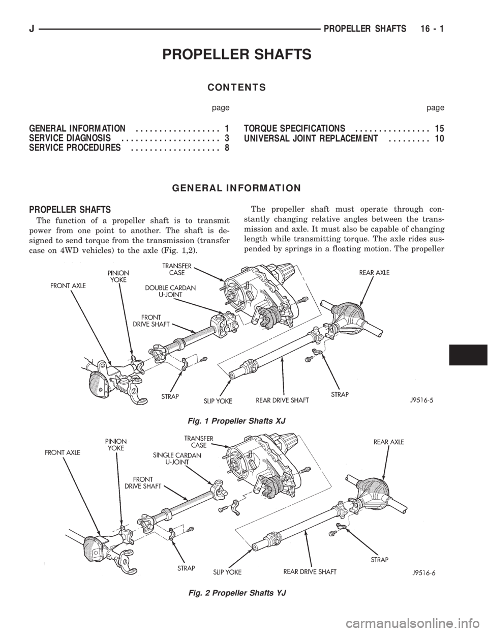 JEEP CHEROKEE 1995  Service Repair Manual PROPELLER SHAFTS
CONTENTS
page page
GENERAL INFORMATION.................. 1
SERVICE DIAGNOSIS..................... 3
SERVICE PROCEDURES................... 8TORQUE SPECIFICATIONS................ 15
UNI
