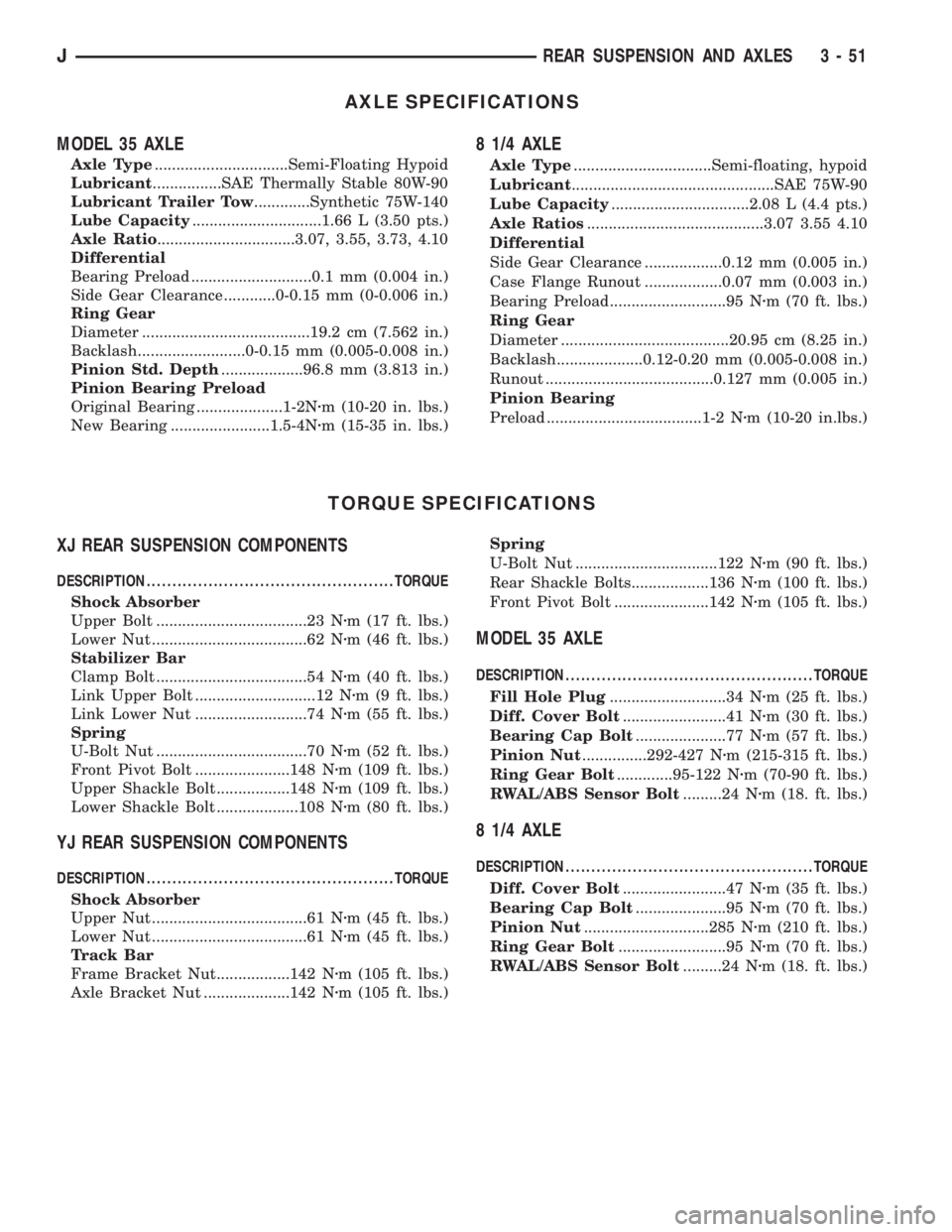 JEEP CHEROKEE 1995  Service Repair Manual AXLE SPECIFICATIONS
MODEL 35 AXLE
Axle Type...............................Semi-Floating Hypoid
Lubricant................SAE Thermally Stable 80W-90
Lubricant Trailer Tow.............Synthetic 75W-140
