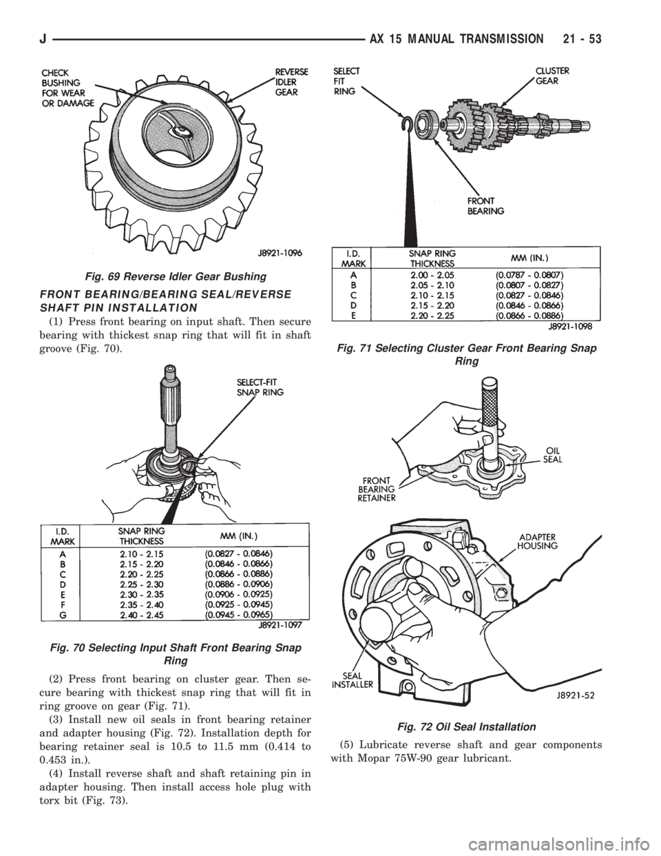 JEEP CHEROKEE 1995  Service Repair Manual FRONT BEARING/BEARING SEAL/REVERSE
SHAFT PIN INSTALLATION
(1) Press front bearing on input shaft. Then secure
bearing with thickest snap ring that will fit in shaft
groove (Fig. 70).
(2) Press front b