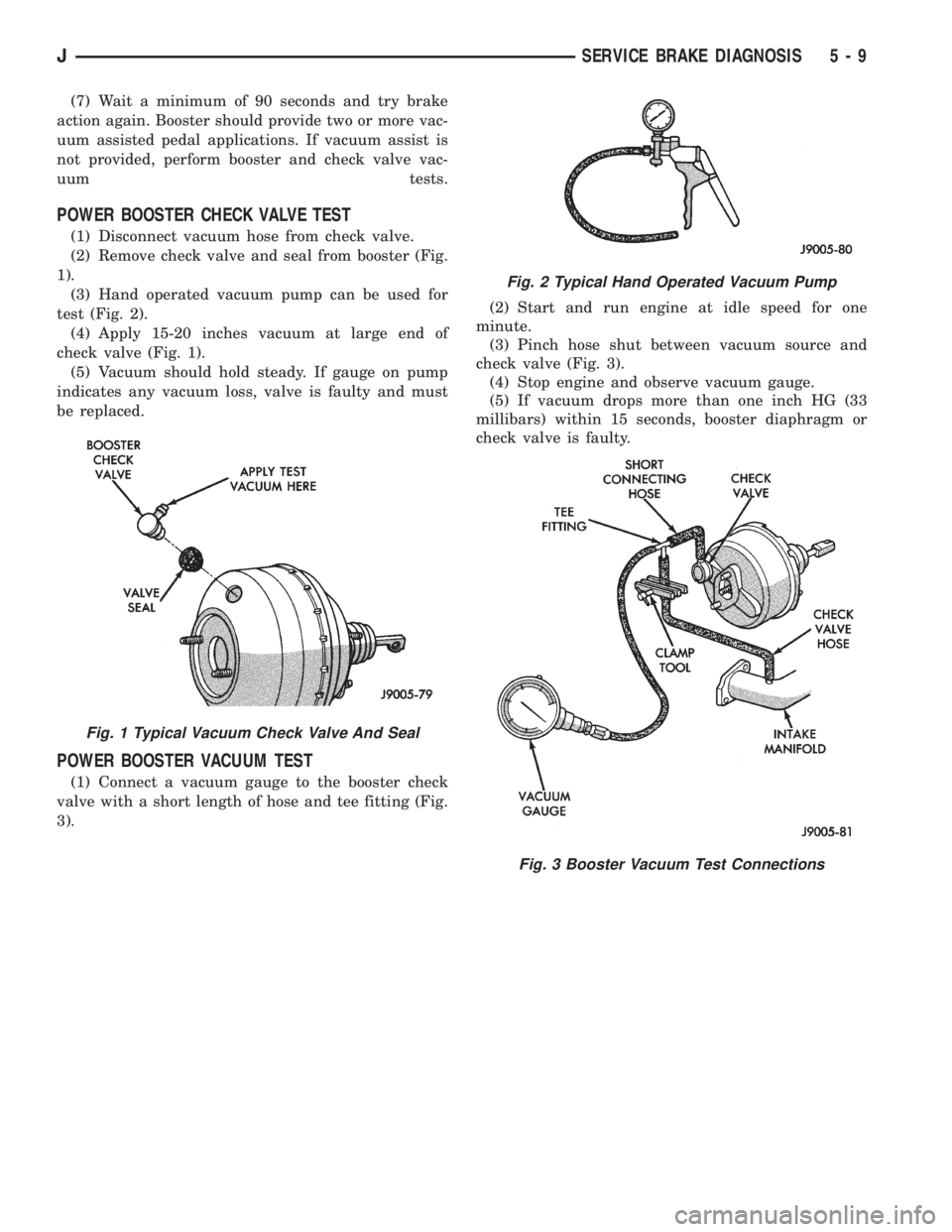 JEEP CHEROKEE 1995  Service Repair Manual (7) Wait a minimum of 90 seconds and try brake
action again. Booster should provide two or more vac-
uum assisted pedal applications. If vacuum assist is
not provided, perform booster and check valve 