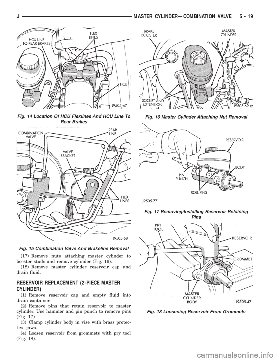 JEEP CHEROKEE 1995  Service Repair Manual (17) Remove nuts attaching master cylinder to
booster studs and remove cylinder (Fig. 16).
(18) Remove master cylinder reservoir cap and
drain fluid.
RESERVOIR REPLACEMENT (2-PIECE MASTER
CYLINDER)
(1