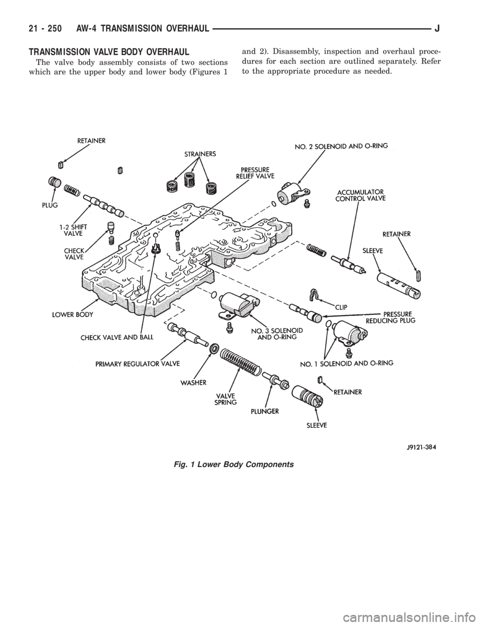 JEEP CHEROKEE 1995  Service Repair Manual TRANSMISSION VALVE BODY OVERHAUL
The valve body assembly consists of two sections
which are the upper body and lower body (Figures 1and 2). Disassembly, inspection and overhaul proce-
dures for each s