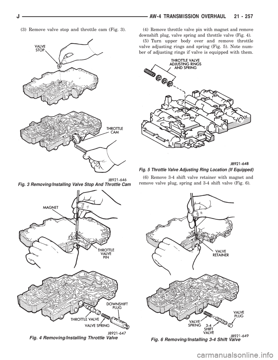 JEEP CHEROKEE 1995  Service Repair Manual (3) Remove valve stop and throttle cam (Fig. 3).(4) Remove throttle valve pin with magnet and remove
downshift plug, valve spring and throttle valve (Fig. 4).
(5) Turn upper body over and remove throt