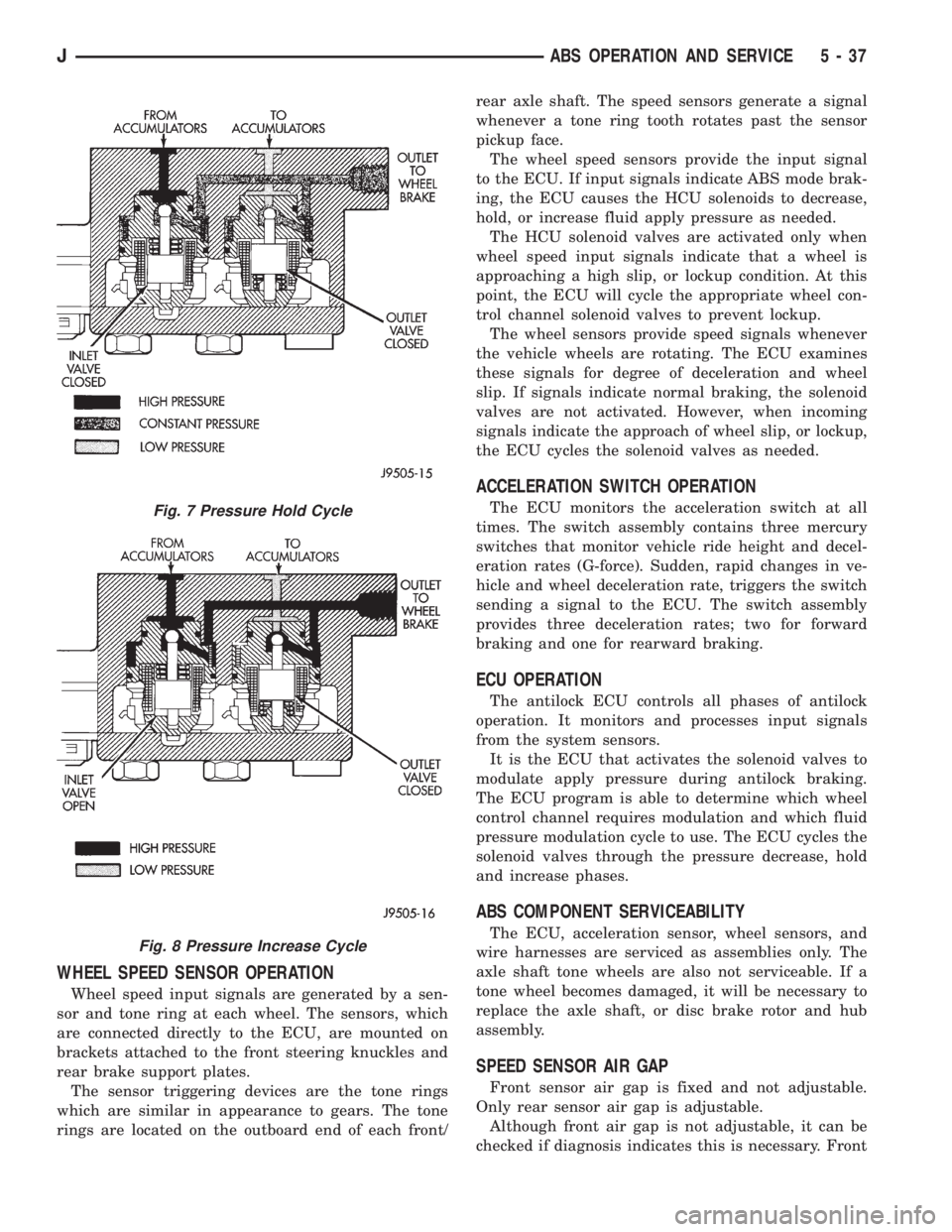 JEEP CHEROKEE 1995  Service Repair Manual WHEEL SPEED SENSOR OPERATION
Wheel speed input signals are generated by a sen-
sor and tone ring at each wheel. The sensors, which
are connected directly to the ECU, are mounted on
brackets attached t