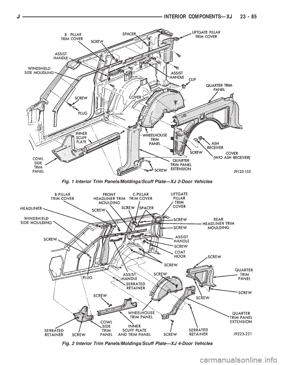 JEEP CHEROKEE 1995  Service Repair Manual Fig. 1 Interior Trim Panels/Moldings/Scuff PlateÐXJ 2-Door Vehicles
Fig. 2 Interior Trim Panels/Moldings/Scuff PlateÐXJ 4-Door Vehicles
JINTERIOR COMPONENTSÐXJ 23 - 85 