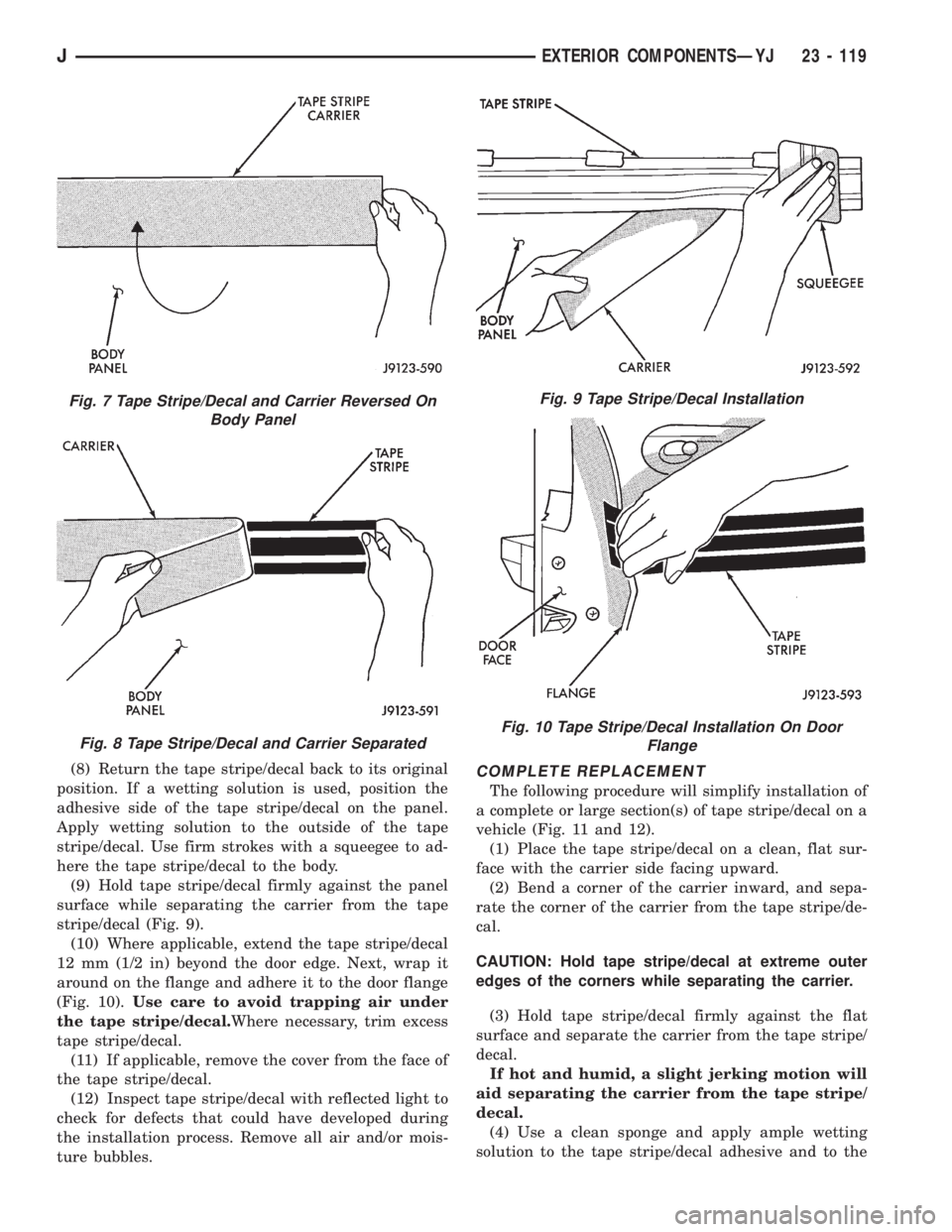 JEEP CHEROKEE 1995  Service Repair Manual (8) Return the tape stripe/decal back to its original
position. If a wetting solution is used, position the
adhesive side of the tape stripe/decal on the panel.
Apply wetting solution to the outside o