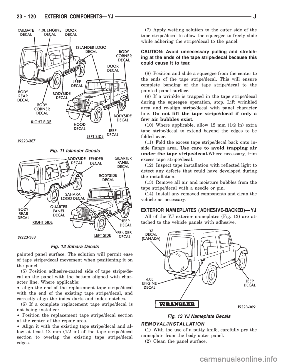 JEEP CHEROKEE 1995  Service Repair Manual painted panel surface. The solution will permit ease
of tape stripe/decal movement when positioning it on
the panel.
(5) Position adhesive-coated side of tape stripe/de-
cal on the panel with the bott