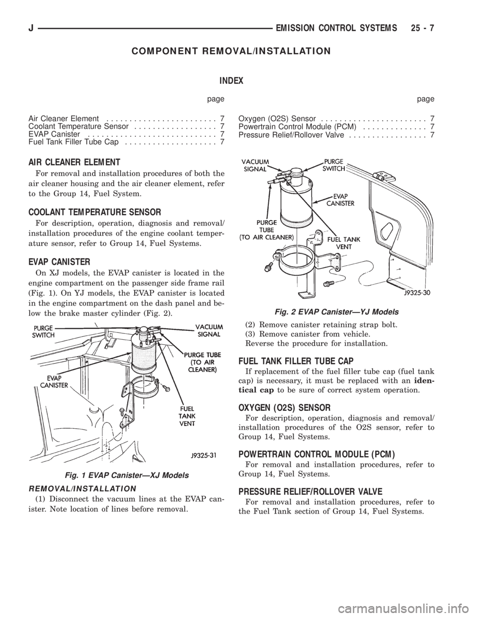 JEEP CHEROKEE 1995  Service Repair Manual COMPONENT REMOVAL/INSTALLATION
INDEX
page page
Air Cleaner Element........................ 7
Coolant Temperature Sensor.................. 7
EVAP Canister............................ 7
Fuel Tank Filler