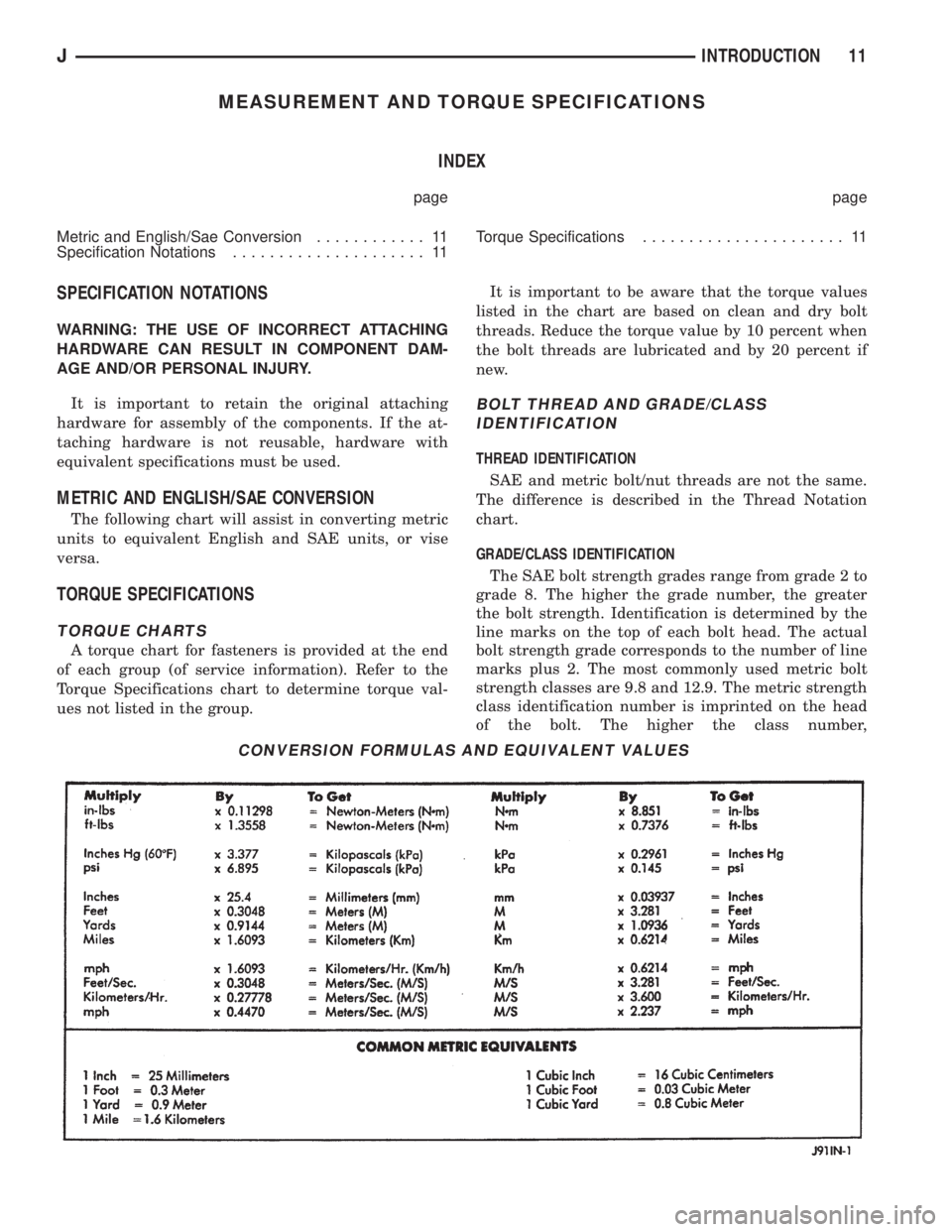 JEEP CHEROKEE 1995 Service Repair Manual MEASUREMENT AND TORQUE SPECIFICATIONS
INDEX
page page
Metric and English/Sae Conversion............ 11
Specification Notations..................... 11Torque Specifications...................... 11
SPE JEEP CHEROKEE 1995 Service Repair Manual MEASUREMENT AND TORQUE SPECIFICATIONS
INDEX
page page
Metric and English/Sae Conversion............ 11
Specification Notations..................... 11Torque Specifications...................... 11
SPE