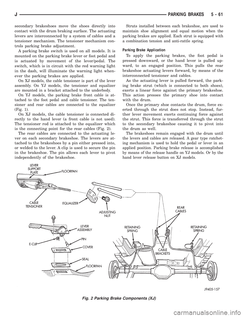 JEEP CHEROKEE 1995  Service Repair Manual secondary brakeshoes move the shoes directly into
contact with the drum braking surface. The actuating
levers are interconnected by a system of cables and a
tensioner mechanism. The tensioner mechanis
