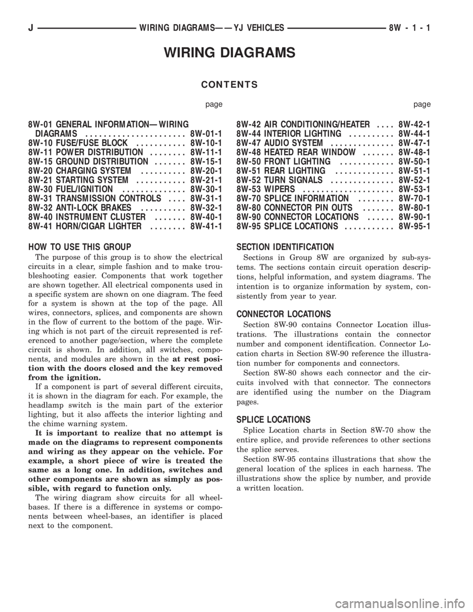 JEEP CHEROKEE 1995  Service Repair Manual WIRING DIAGRAMS
CONTENTS
page page
8W-01 GENERAL INFORMATIONÐWIRING
DIAGRAMS...................... 8W-01-1
8W-10 FUSE/FUSE BLOCK........... 8W-10-1
8W-11 POWER DISTRIBUTION........ 8W-11-1
8W-15 GROU