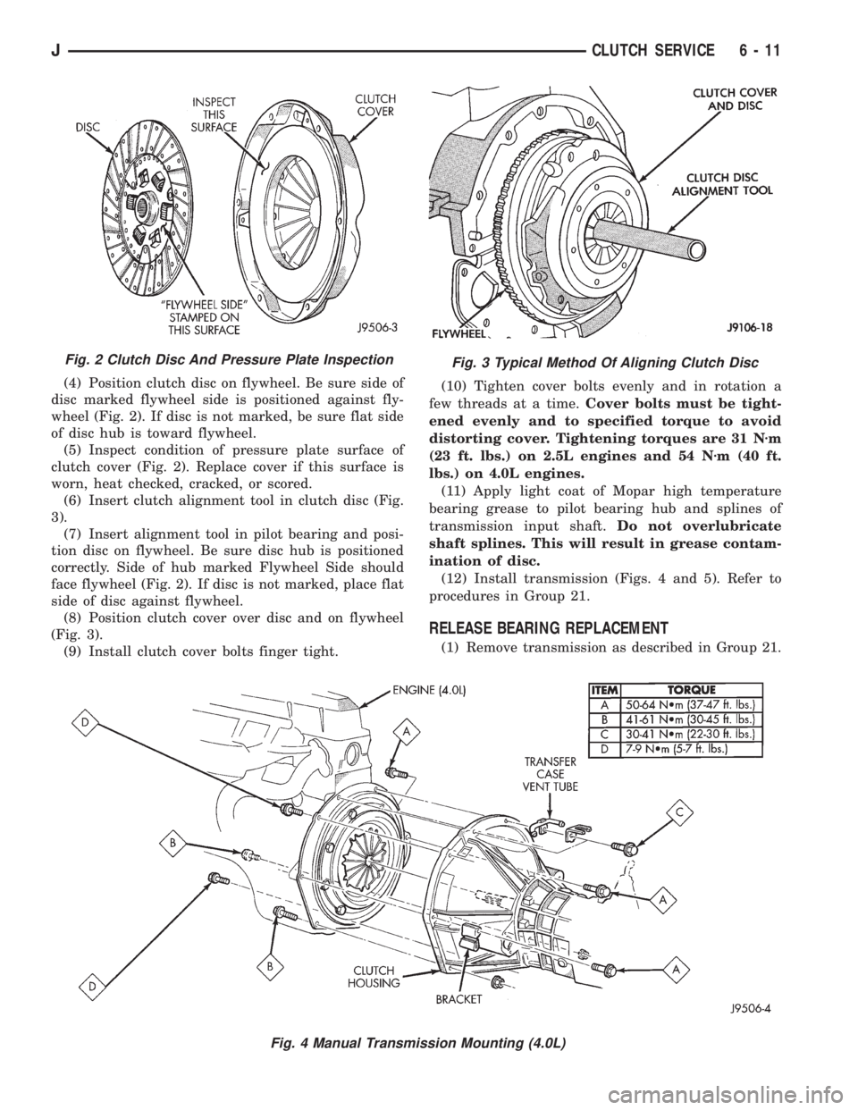 JEEP CHEROKEE 1995  Service Repair Manual (4) Position clutch disc on flywheel. Be sure side of
disc marked flywheel side is positioned against fly-
wheel (Fig. 2). If disc is not marked, be sure flat side
of disc hub is toward flywheel.
(5) 