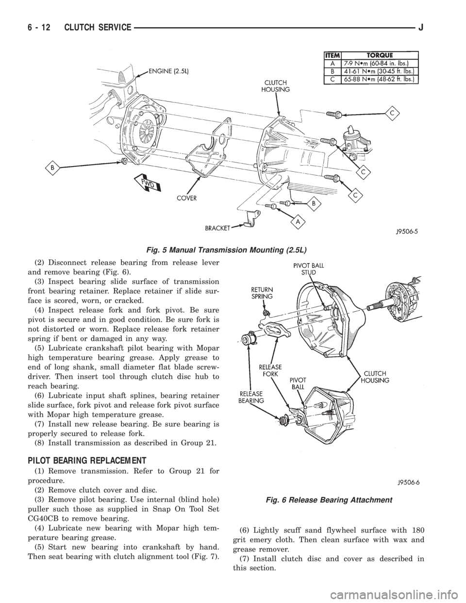 JEEP CHEROKEE 1995  Service Repair Manual (2) Disconnect release bearing from release lever
and remove bearing (Fig. 6).
(3) Inspect bearing slide surface of transmission
front bearing retainer. Replace retainer if slide sur-
face is scored, 