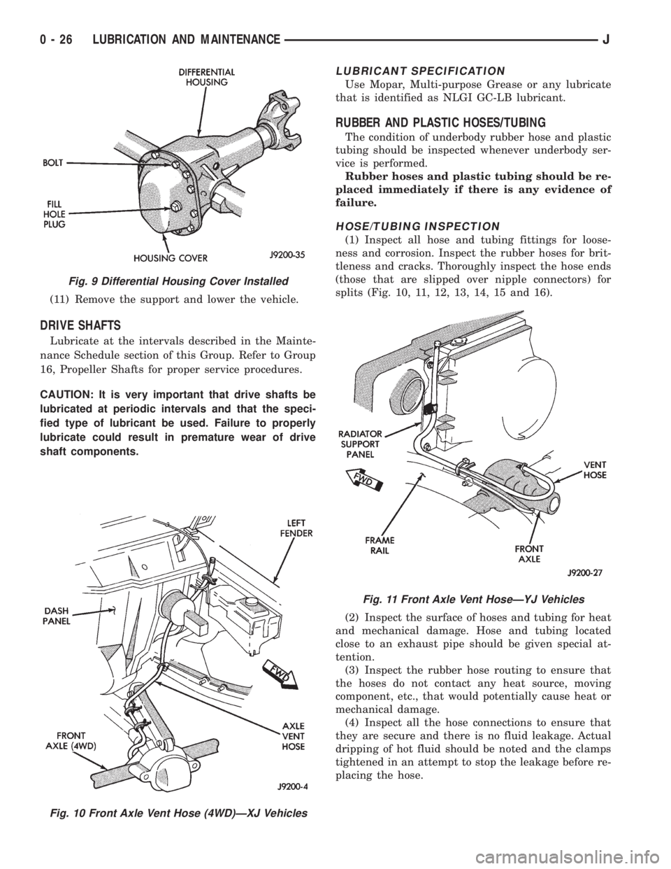JEEP CHEROKEE 1995  Service Repair Manual (11) Remove the support and lower the vehicle.
DRIVE SHAFTS
Lubricate at the intervals described in the Mainte-
nance Schedule section of this Group. Refer to Group
16, Propeller Shafts for proper ser