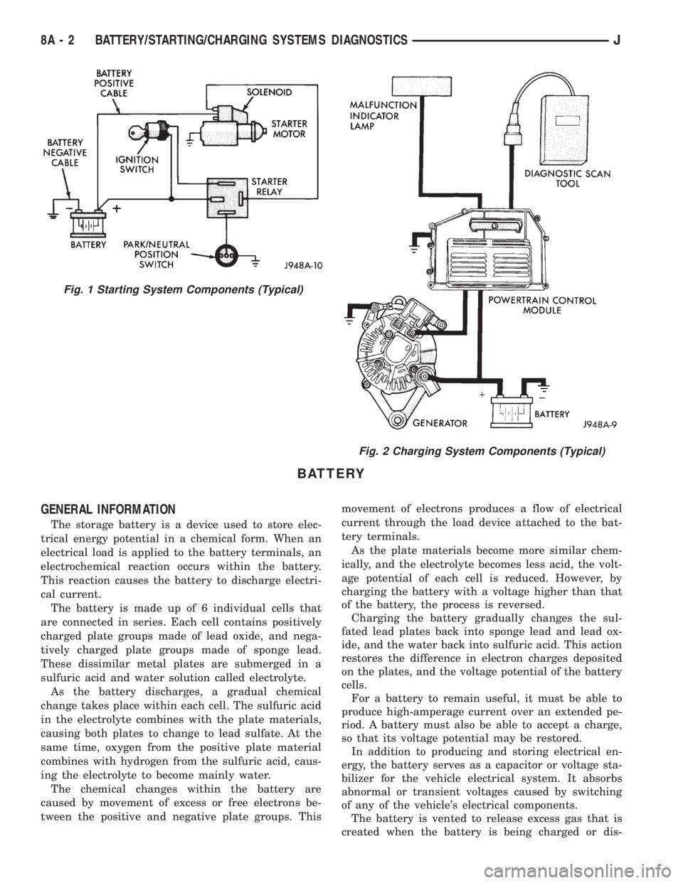 JEEP CHEROKEE 1995  Service Repair Manual BATTERY
GENERAL INFORMATION
The storage battery is a device used to store elec-
trical energy potential in a chemical form. When an
electrical load is applied to the battery terminals, an
electrochemi