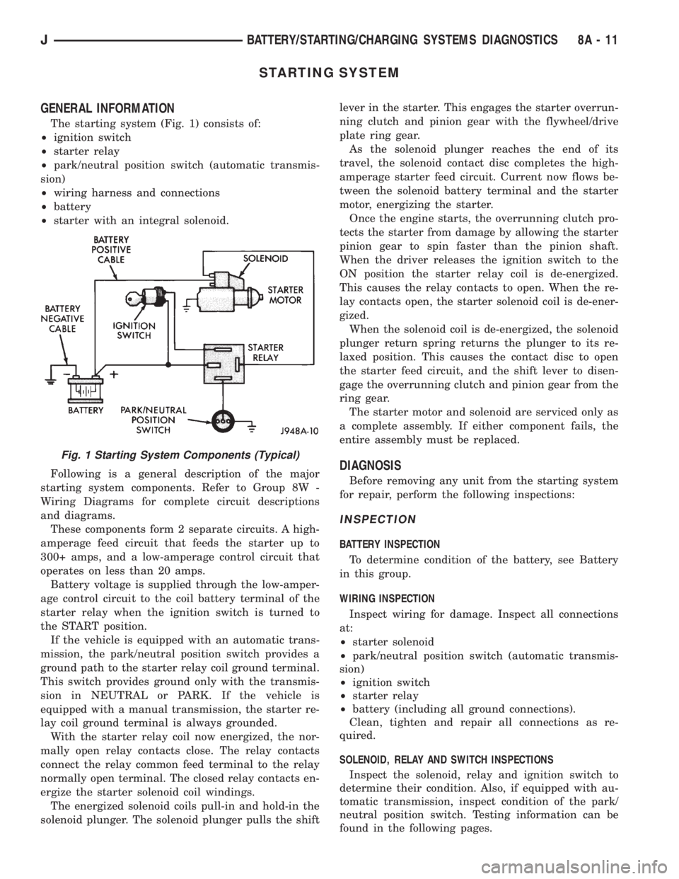 JEEP CHEROKEE 1995 Service Repair Manual STARTING SYSTEM
GENERAL INFORMATION
The starting system (Fig. 1) consists of:
²ignition switch
²starter relay
²park/neutral position switch (automatic transmis-
sion)
²wiring harness and connectio JEEP CHEROKEE 1995 Service Repair Manual STARTING SYSTEM
GENERAL INFORMATION
The starting system (Fig. 1) consists of:
²ignition switch
²starter relay
²park/neutral position switch (automatic transmis-
sion)
²wiring harness and connectio