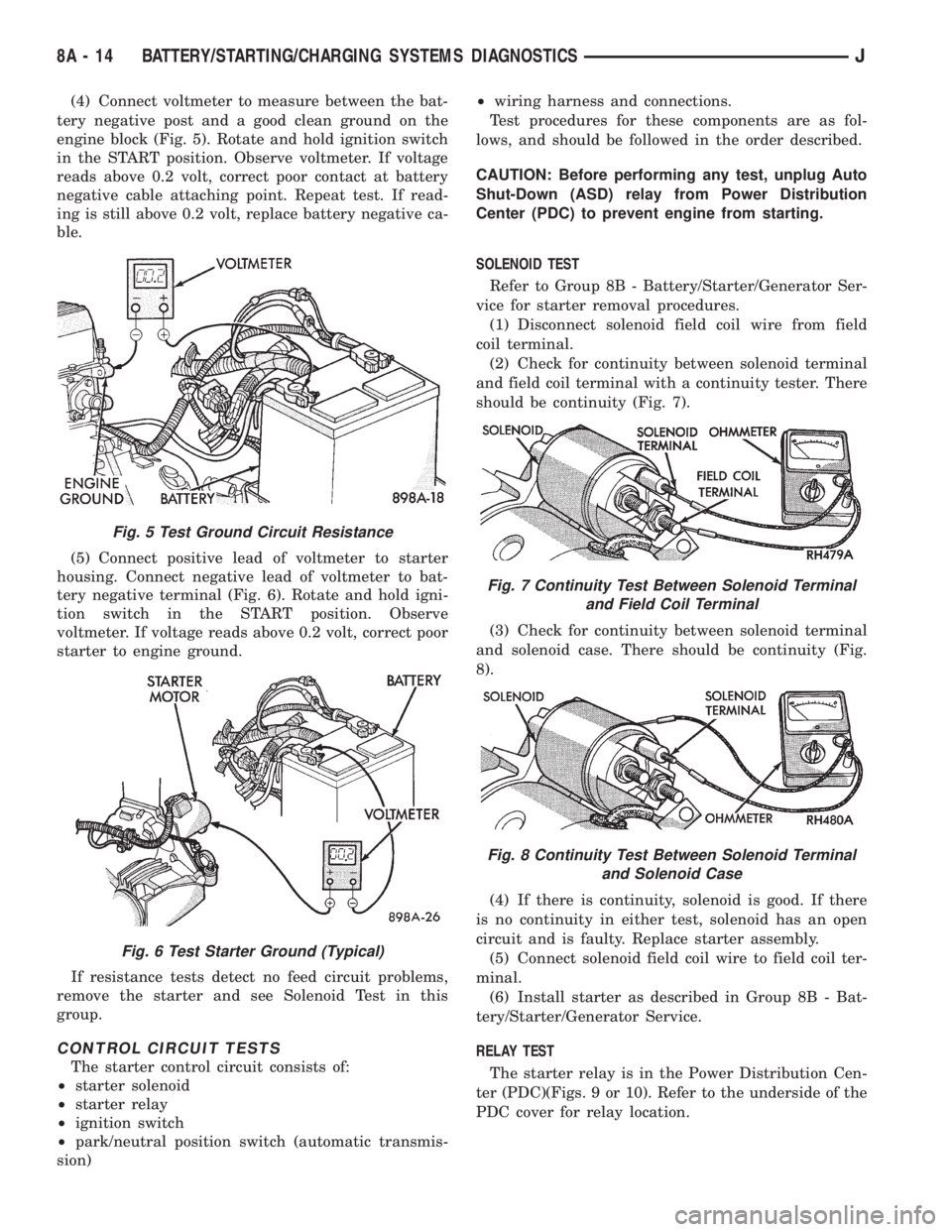 JEEP CHEROKEE 1995 Service Repair Manual (4) Connect voltmeter to measure between the bat-
tery negative post and a good clean ground on the
engine block (Fig. 5). Rotate and hold ignition switch
in the START position. Observe voltmeter. If JEEP CHEROKEE 1995 Service Repair Manual (4) Connect voltmeter to measure between the bat-
tery negative post and a good clean ground on the
engine block (Fig. 5). Rotate and hold ignition switch
in the START position. Observe voltmeter. If