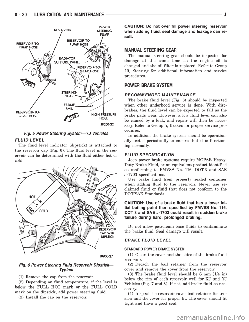 JEEP CHEROKEE 1995  Service Repair Manual FLUID LEVEL
The fluid level indicator (dipstick) is attached to
the reservoir cap (Fig. 6). The fluid level in the res-
ervoir can be determined with the fluid either hot or
cold.
(1) Remove the cap f