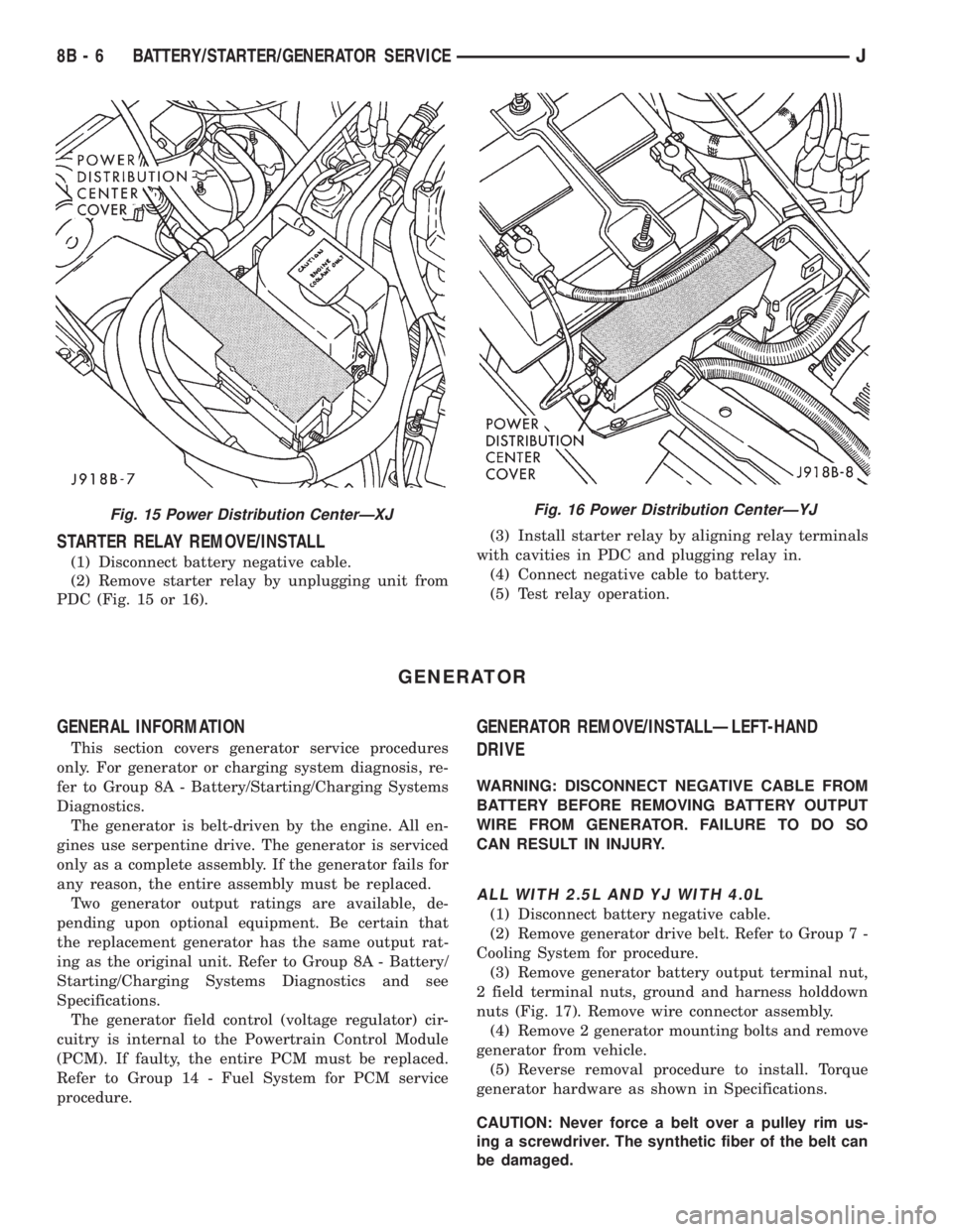 JEEP CHEROKEE 1995  Service Repair Manual STARTER RELAY REMOVE/INSTALL
(1) Disconnect battery negative cable.
(2) Remove starter relay by unplugging unit from
PDC (Fig. 15 or 16).(3) Install starter relay by aligning relay terminals
with cavi
