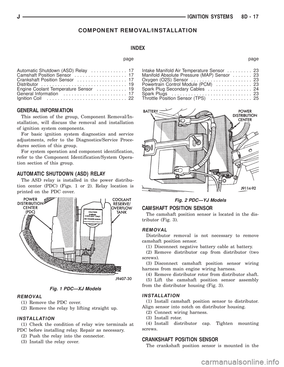 JEEP CHEROKEE 1995  Service Repair Manual COMPONENT REMOVAL/INSTALLATION
INDEX
page page
Automatic Shutdown (ASD) Relay............. 17
Camshaft Position Sensor................... 17
Crankshaft Position Sensor.................. 17
Distributor