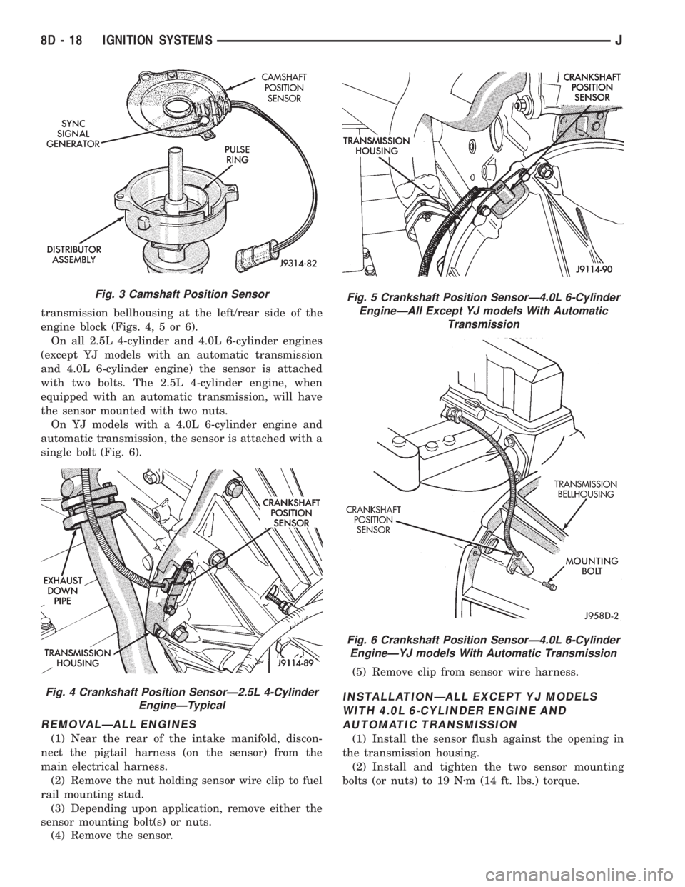 JEEP CHEROKEE 1995  Service Repair Manual transmission bellhousing at the left/rear side of the
engine block (Figs. 4, 5 or 6).
On all 2.5L 4-cylinder and 4.0L 6-cylinder engines
(except YJ models with an automatic transmission
and 4.0L 6-cyl