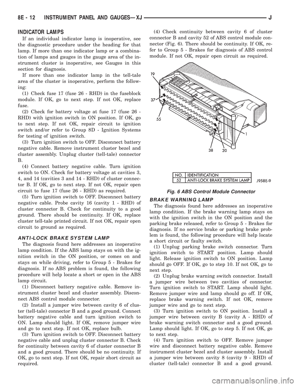 JEEP CHEROKEE 1995  Service Repair Manual INDICATOR LAMPS
If an individual indicator lamp is inoperative, see
the diagnostic procedure under the heading for that
lamp. If more than one indicator lamp or a combina-
tion of lamps and gauges in 