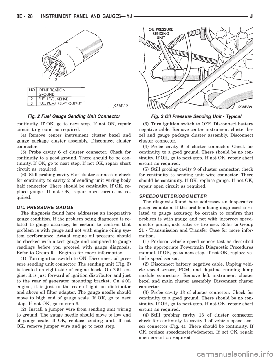 JEEP CHEROKEE 1995  Service Repair Manual continuity. If OK, go to next step. If not OK, repair
circuit to ground as required.
(4) Remove center instrument cluster bezel and
gauge package cluster assembly. Disconnect cluster
connector.
(5) Pr