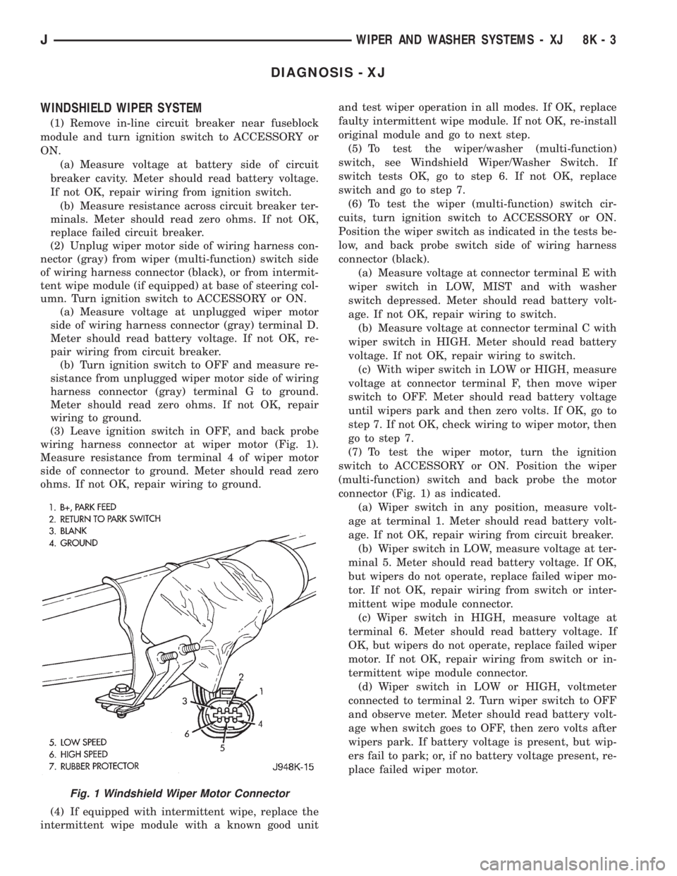 JEEP CHEROKEE 1995 Service Repair Manual DIAGNOSIS - XJ
WINDSHIELD WIPER SYSTEM
(1) Remove in-line circuit breaker near fuseblock
module and turn ignition switch to ACCESSORY or
ON.
(a) Measure voltage at battery side of circuit
breaker cavi JEEP CHEROKEE 1995 Service Repair Manual DIAGNOSIS - XJ
WINDSHIELD WIPER SYSTEM
(1) Remove in-line circuit breaker near fuseblock
module and turn ignition switch to ACCESSORY or
ON.
(a) Measure voltage at battery side of circuit
breaker cavi